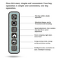 Back Bliss™ - Electric Neck & Waist Massager with Hot Compress