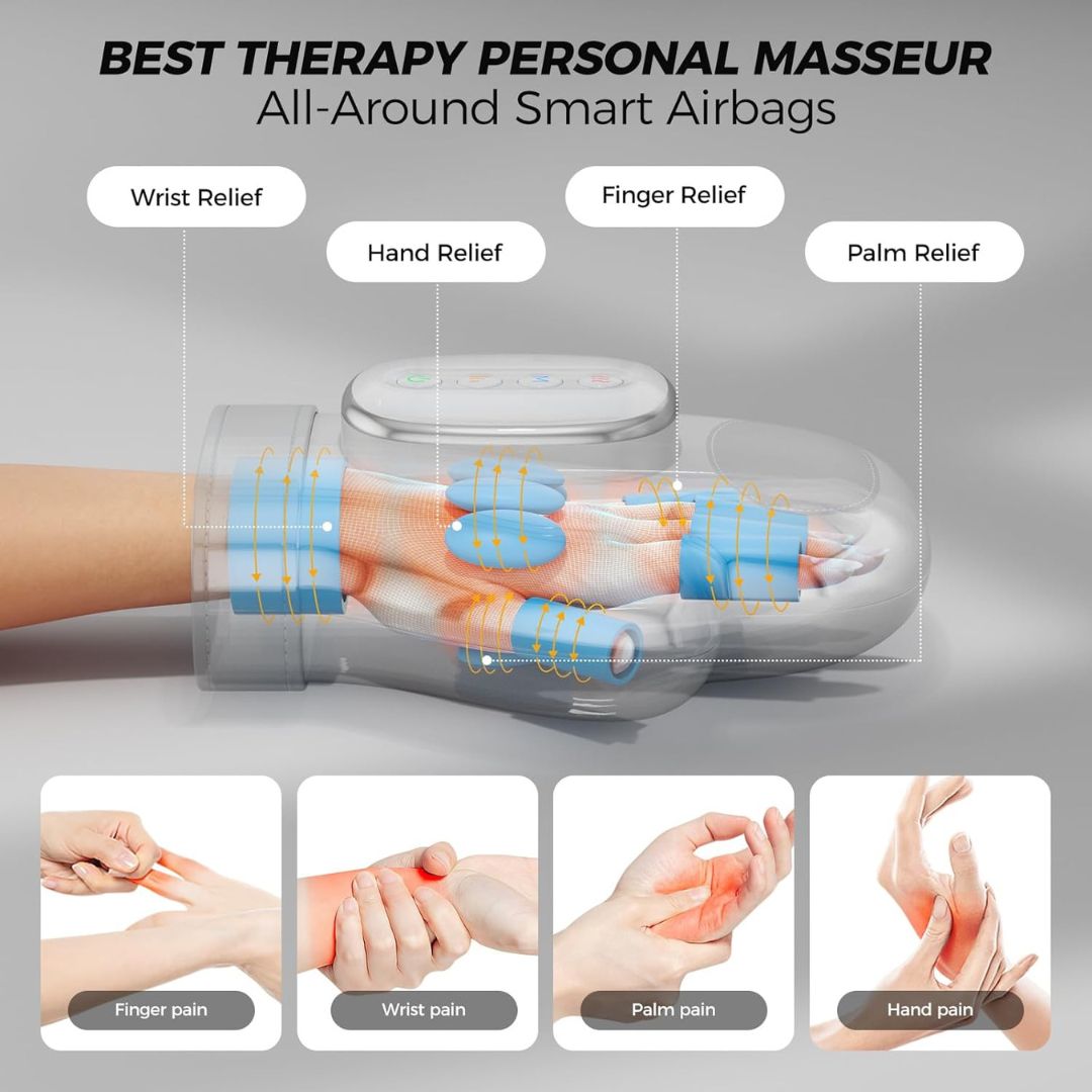 FlexTherm™ – Hot Compress Wrist Massager