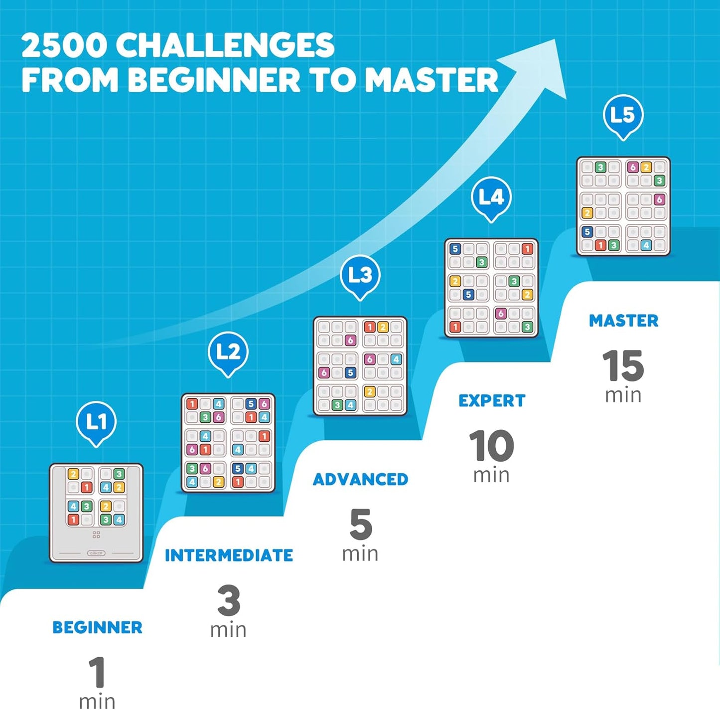 Sudoku Genius™ - Smart Electronic Puzzle Game