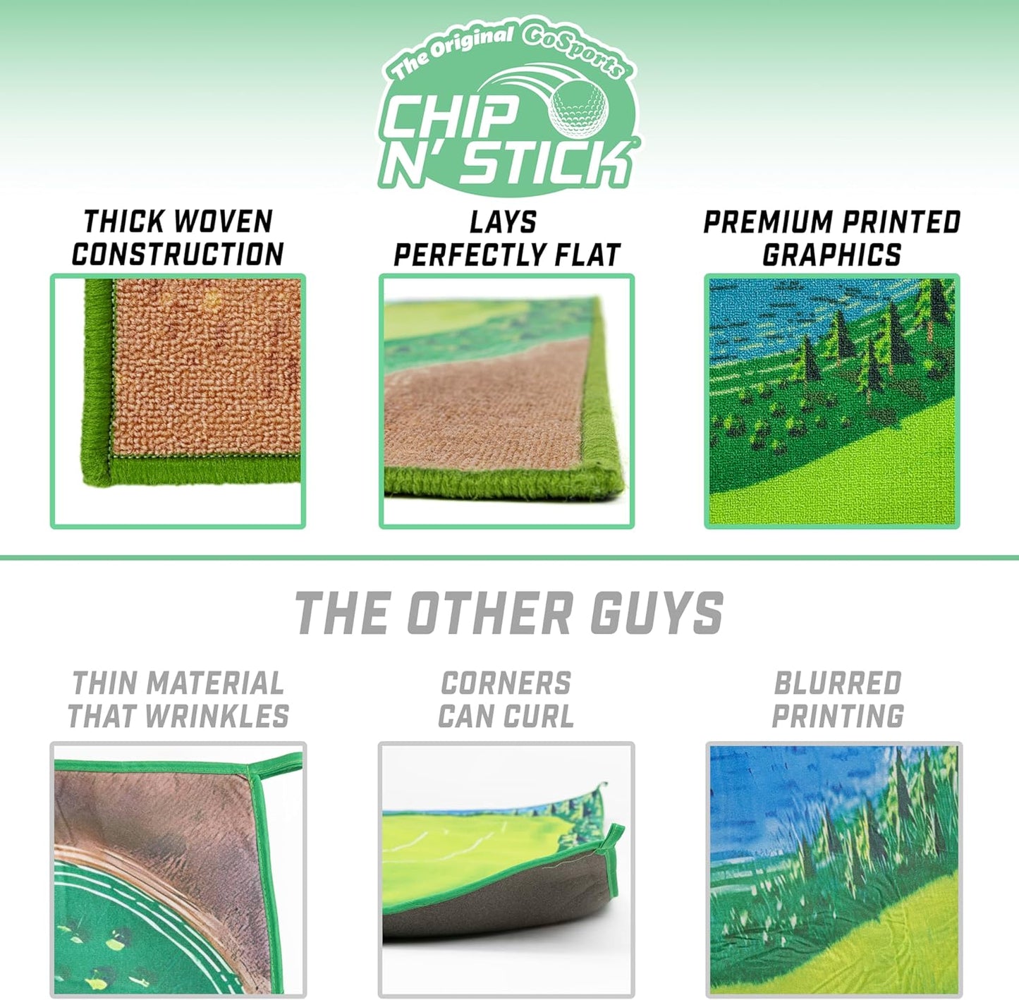 GreenMaster™ - All-in-One Golf Yard Mat for Putting & Chipping